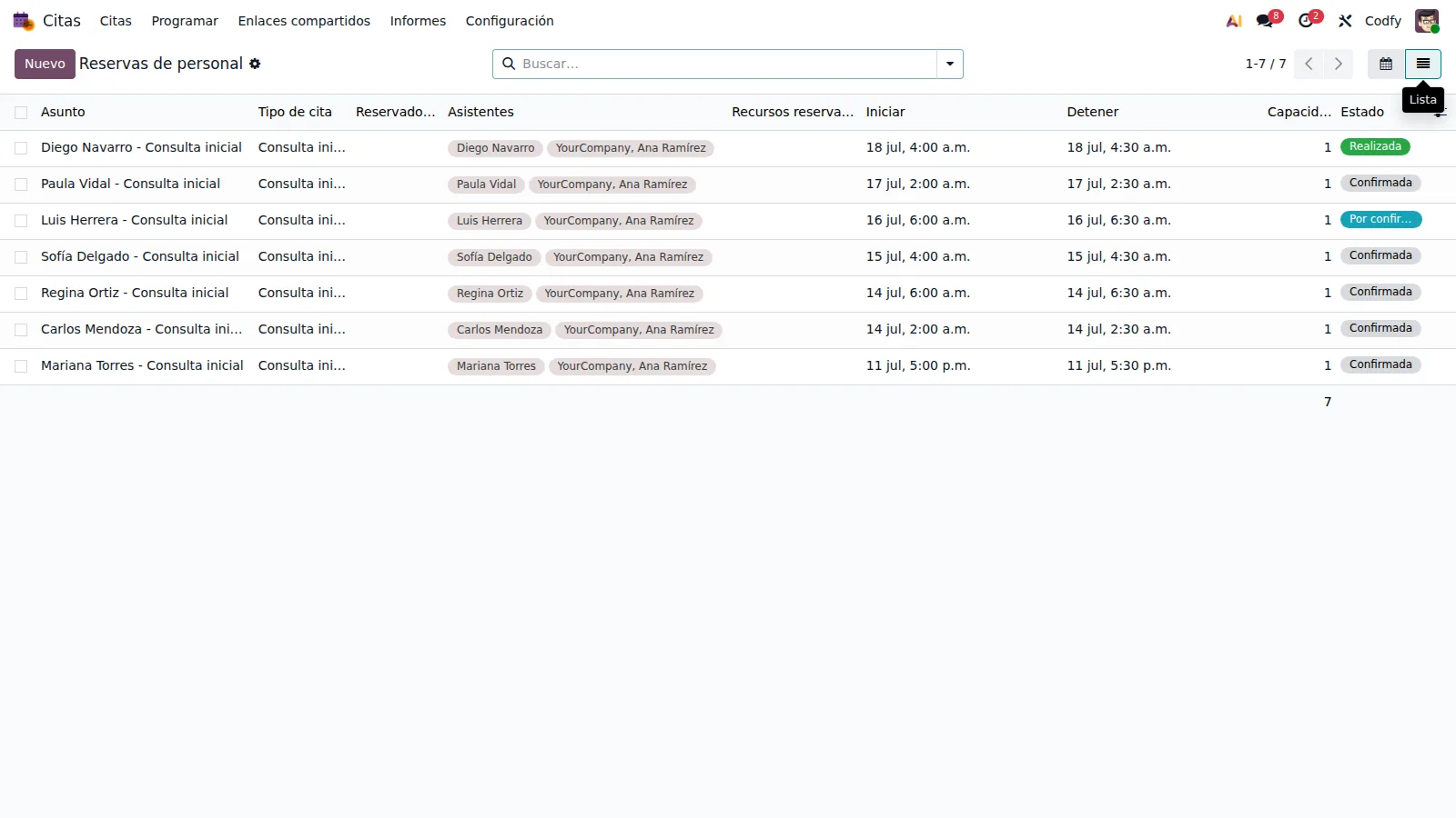 Lista de reservas en el backend con sus estados