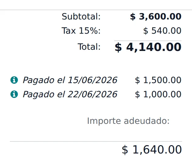 Pagos debajo del total con Importe adeudado