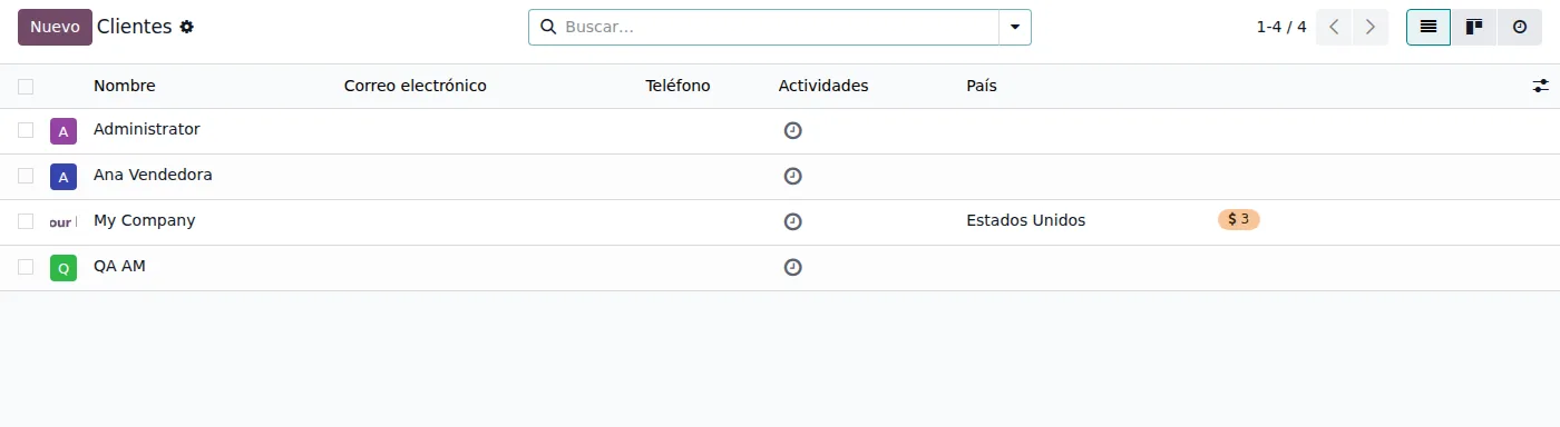 Lista de contactos vista por el administrador