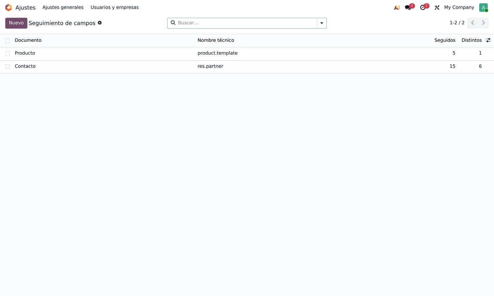 Lista de documentos configurados con el número de campos seguidos y de campos distintos de Odoo