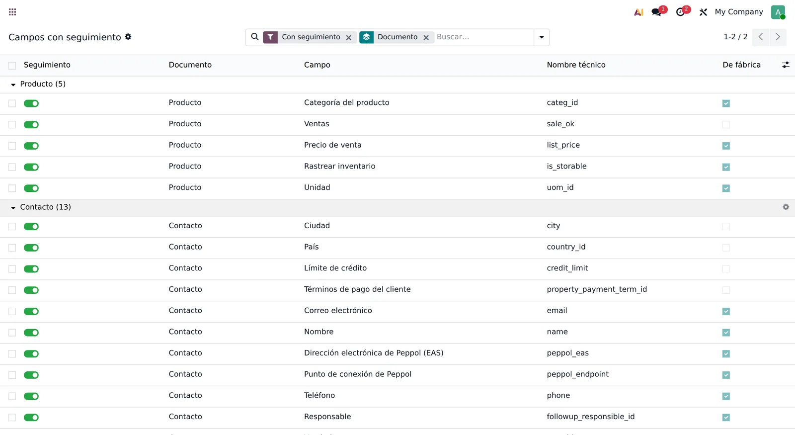 Lista de campos con seguimiento agrupada por documento, con filtros de búsqueda