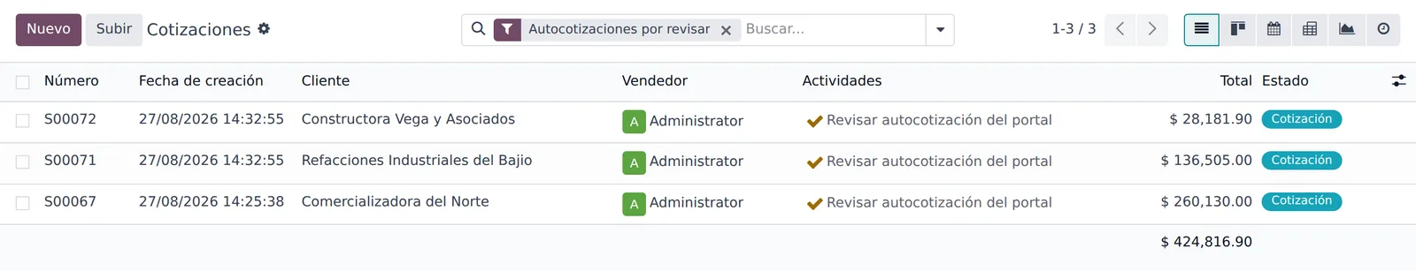 Lista de cotizaciones en Odoo con el filtro Autocotizaciones por revisar aplicado