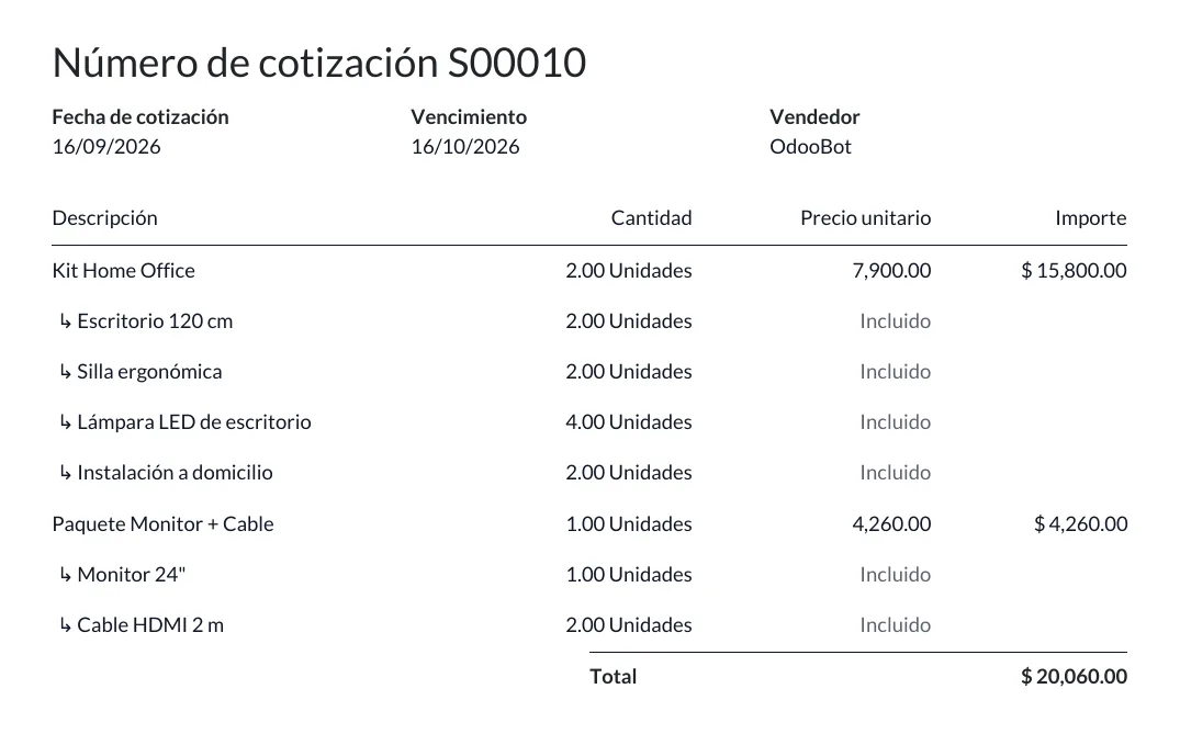 PDF de la cotización con los componentes indentados y marcados como Incluido